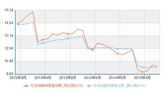 不见图 请翻墙