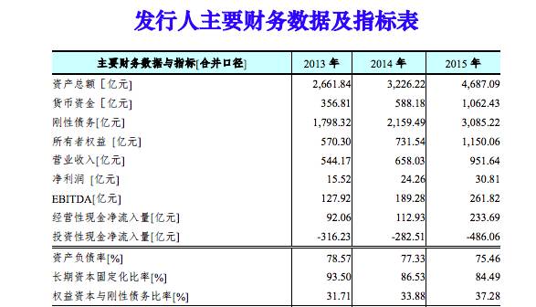 不见图 请翻墙