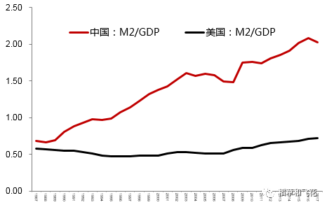 不见图 请翻墙