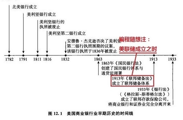 不见图 请翻墙