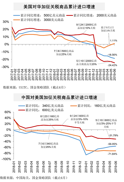 不见图 请翻墙